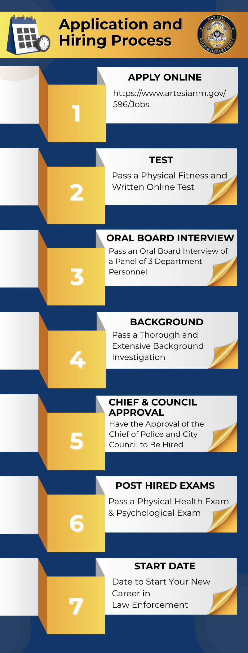 Application and Hiring Process